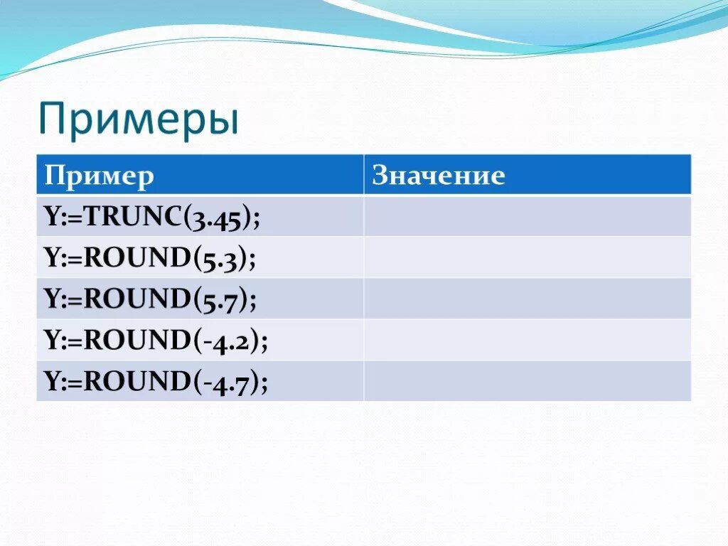 Значения в информатике 8 класс. TRUNC В информатике. Значение trunс в информатике. Round TRUNC. Что в информатике означает Round.