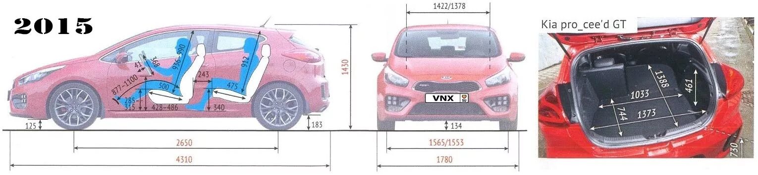 Габариты Kia Ceed SW 2014. Габариты Киа СИД универсал 2013. Габариты кия СИД универсал 2013 года. Киа СИД 2021 габариты. Длина сид универсал