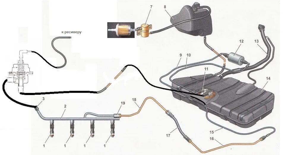 Ваз приора инжектор. Топливная магистраль ВАЗ 2114 1.6. Топливные трубки системы питания Нива Шевроле. Трубки топливной системы ВАЗ 2114. Топливная магистраль ВАЗ 2114 инжектор схема.