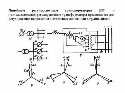 Виды регулирования напряжения