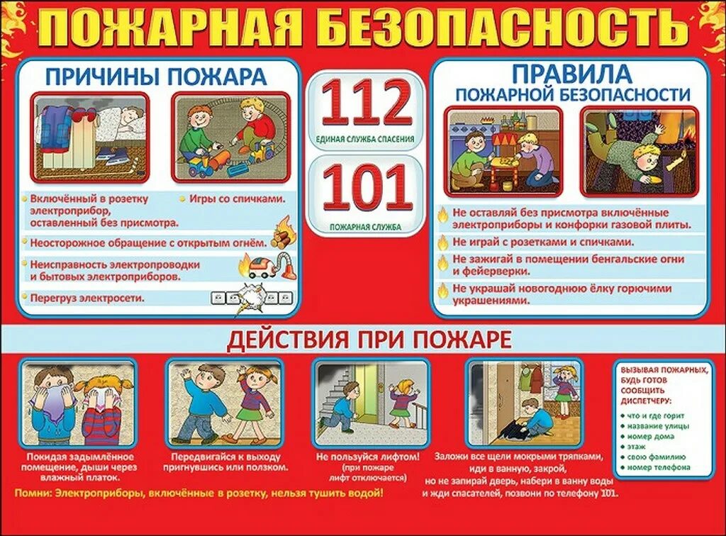 Правила пожарной безопасности 2024 год. Правила пожарной безрпасност. Плакат пожарная безопасность для детей в школу. Плакаты по противопожарной безопасности в школе. Пожарная безопасность для дошкольников.