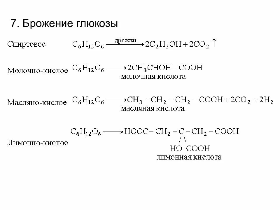 Брожение глюкозы продукт реакции