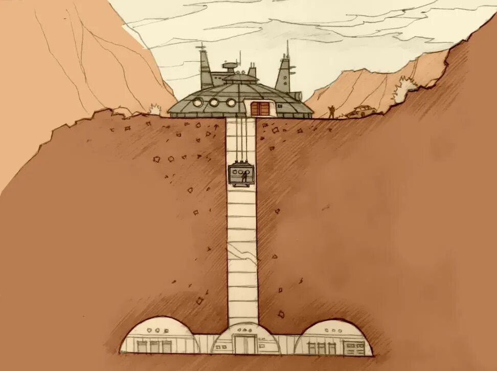 Моё пространственное королевство. Дорничев дмитрий моё пространственное королевство. Мое пространственное убежище глобализация. Арты к книге мое пространственное убежище. Том 1.