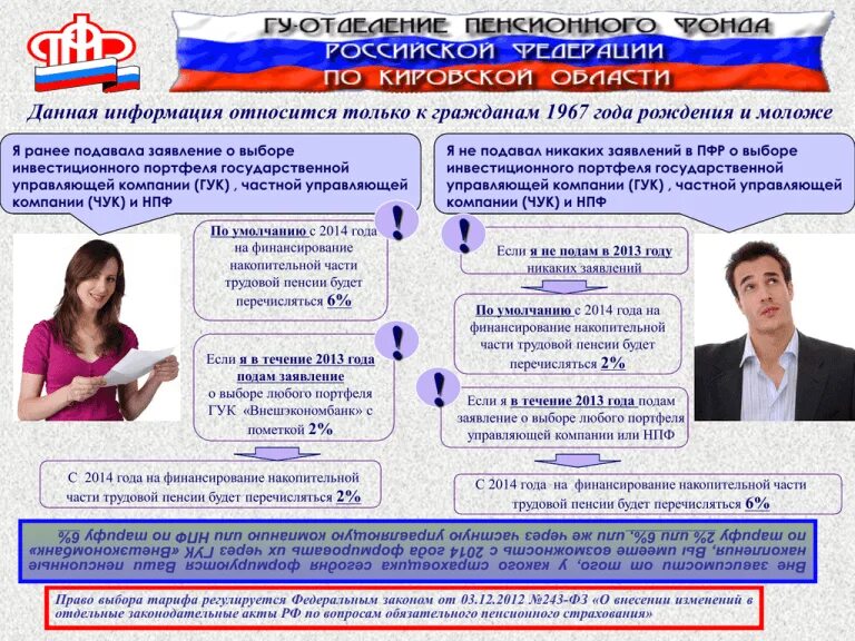 Право выбора пенсии. Памятка по пенсионному обеспечению. Вопросы в пенсионный фонд. Назначение пенсии ПФР. Вопросы про Назначение пенсии.