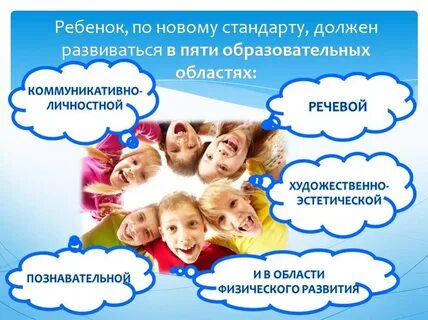 Проект в рамках фгос