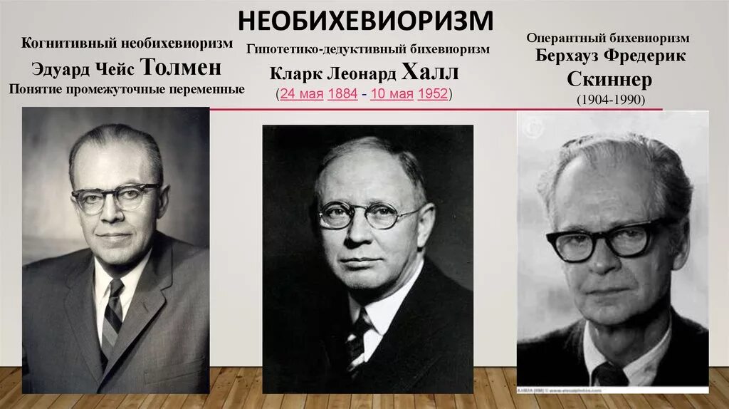 Необихевиоризм в социальной психологии. Необихевиоризм олпорт. Ричард толмен физик. Необихевиоризм в социальной психологии. Необихевиоризм в западной социальной психологии.