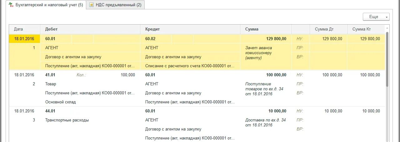 Учет ндс необлагаемых операциях. Поступление товара проводки в бухгалтерском учете в 1с. Поступление товаров с НДС В 1с 8.3. 8 Счет бухгалтерского учета это. Проводка по реализации товара с НДС.