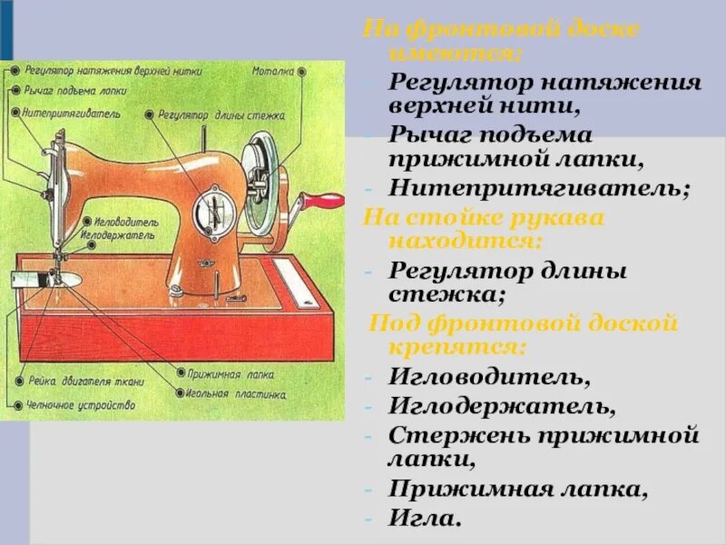 Швейная машинка натяжитель нити. Регулятор длины стежка швейной машины. Нитепритягиватель швейной машины. Регулятор прижима нитки. Регулятор натяжения верхней нити.