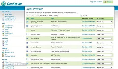 Geoserver