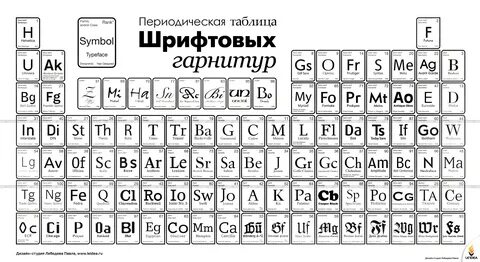 Table font