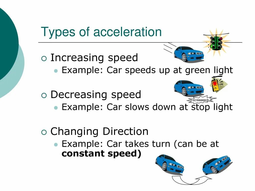 Light down speed. Acceleration. Type Speed. Отличие Velocity от Speed. Акселерейшн.