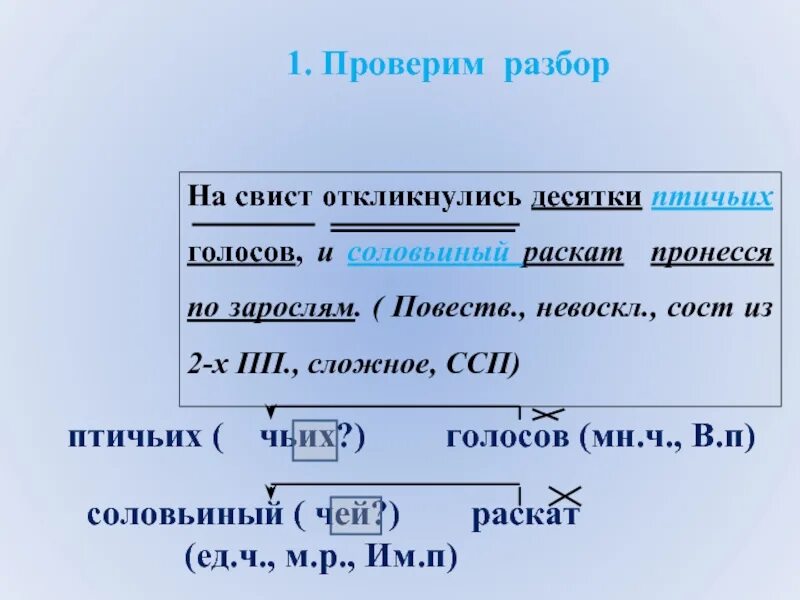 Звонкий свист. Повеств невоскл. Свистом синтаксический разбор. На свист откликнулись десятки. На свист откликнулись десятки птичьих голосов и Соловьиный Раскат.