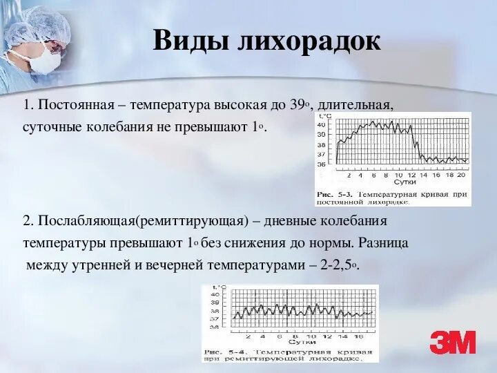 Сильные колебания температуры