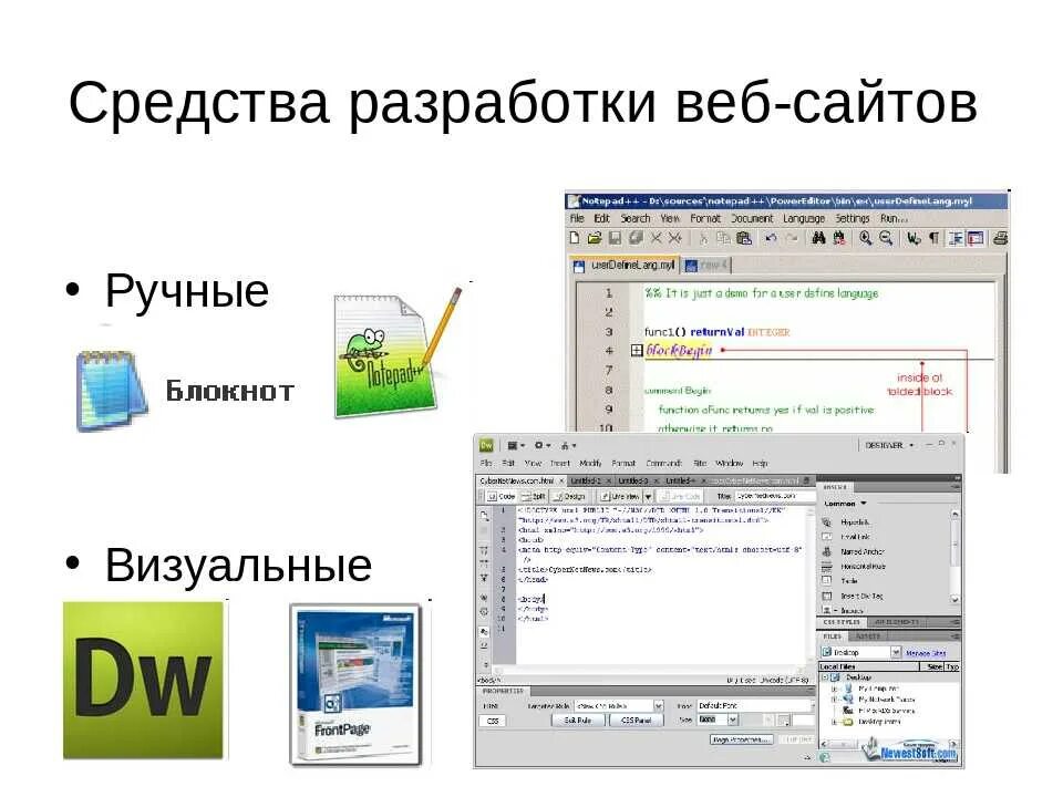 Программы web сайта. Средства разработки веб сайтов. Средства разработки web-страниц. Средства создания web-страниц. Средства разработки программ.