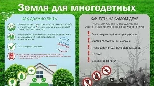 Земельный участок многодетным в краснодарском крае 2024. Участки для многодетных семей. Перечень документов на земельный участок многодетным семьям. Многодетная семья в лесу. Получение земли многодетным семьям.