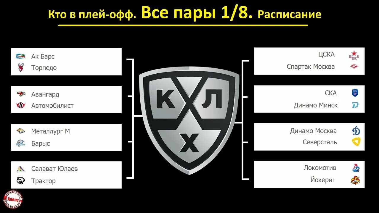 Кхл результаты последних встреч плей офф. Плей-офф Кубка Гагарина 2021. КХЛ плей-офф. Плей офф КХЛ 2021. КХЛ плей-офф 2021 расписание.