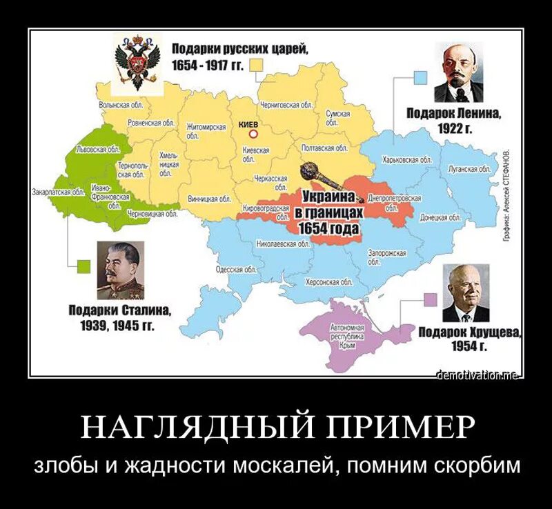 Территории отданные лениным