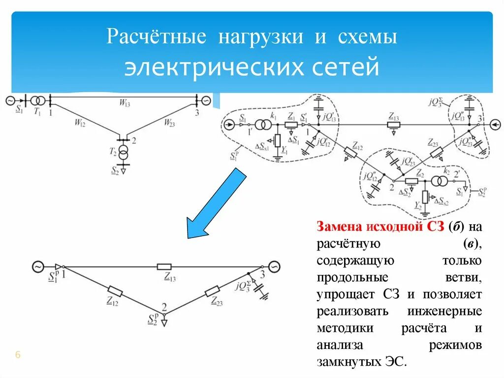 Расчет нагрузки электрической сети. Расчетная схема электрической сети. Расчётные нагрузки и схемы электрических сетей. Расчетная модель электрической сети.