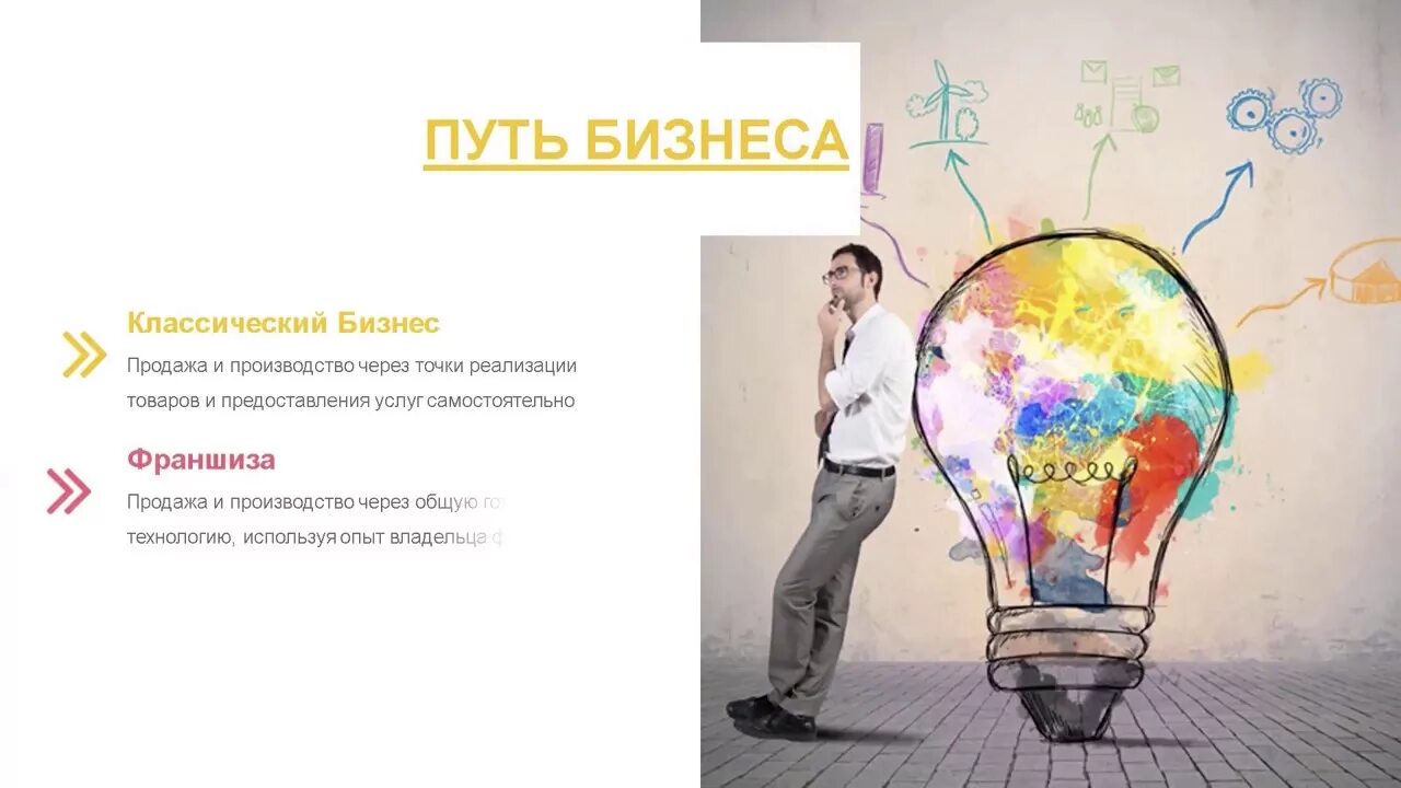 Какие пути бизнеса. Какие пути бизнеса. Бизнес путь. Факторы развития малого бизнеса. Основная проблема предпринимательства.