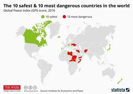 The safest place in the world