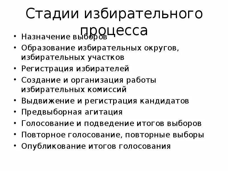 Назначение выборов образование избирательных округов