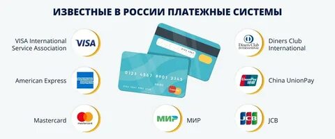 Небанковская кредитная карта