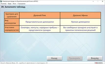 Таблица 7 класс социальный состав раскола Эсеры партия социальная база