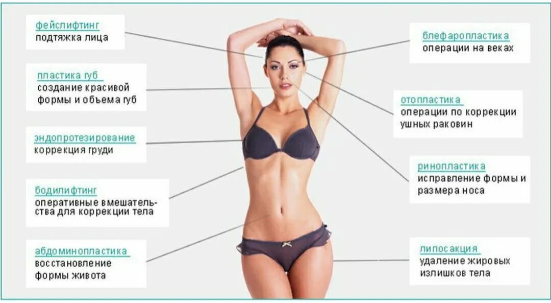 джослин вильденштейн 2021. джослин вильденштейн 2021. пластическая хирургия виды пластических операций. кэти топурия до операции. как называются пластические операции.
