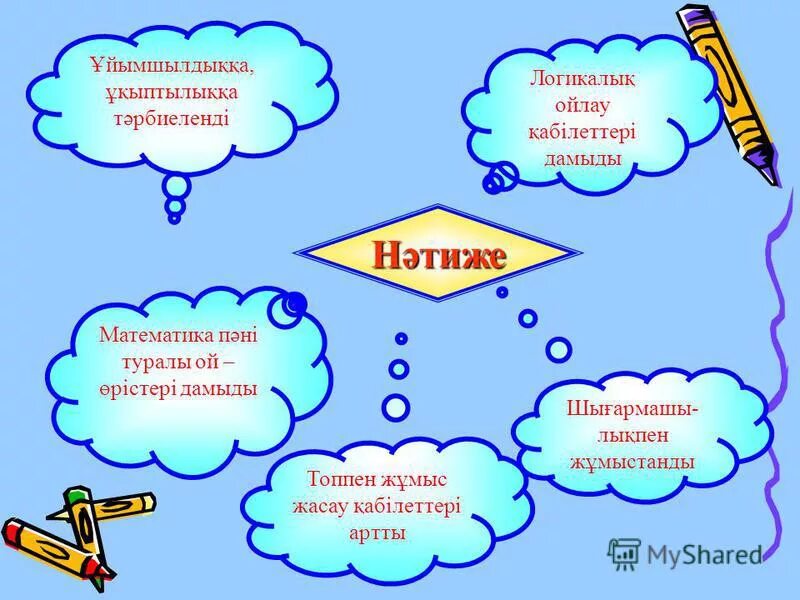 математика 4 класс 1-сабақ. математика 4 сынып бекиту. математика 4 сынып 62 сабақ өнімділік презентация. 4 сынып математика 62 сабақ өнімділік. математика масса 3 сынып.