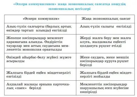 Әскери коммунизм