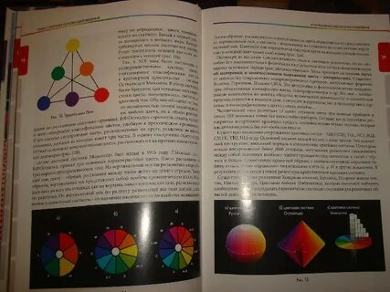 Книги по колористике