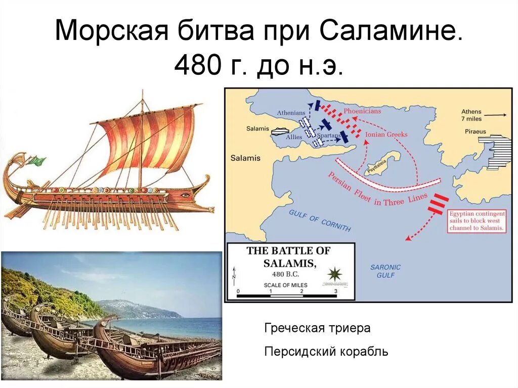 Где произошло саламинское сражение. Битва при Саламине 480 год до н.э. Фемистокл битва при Саламине. Саламинская битва в древней Греции. Саламинское сражение в древней Греции.