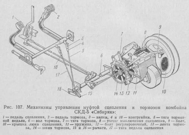 Неисправности комбайна. Тормозная система комбайна дон 1500.