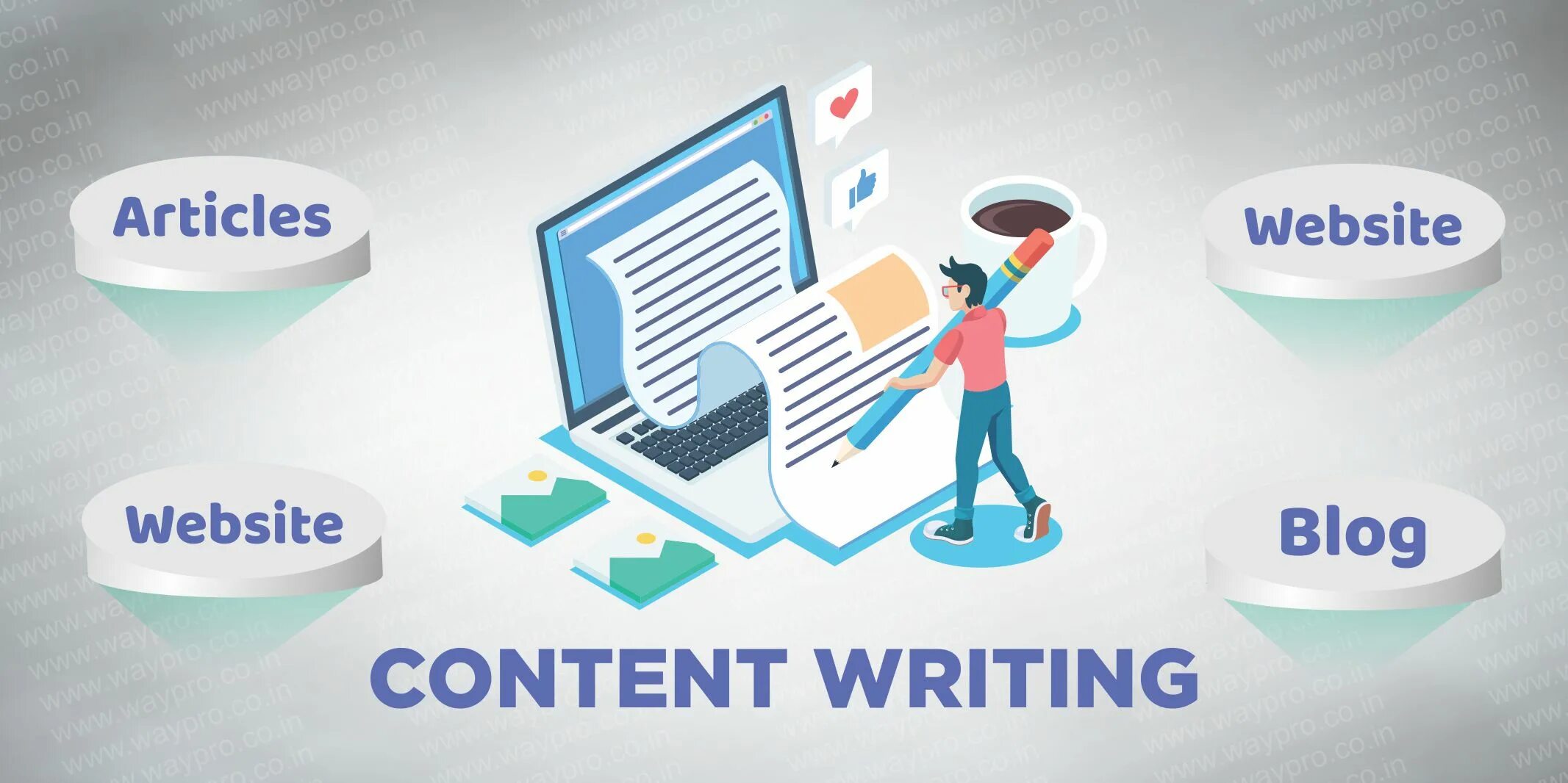 Content marketing. Content. A1 content