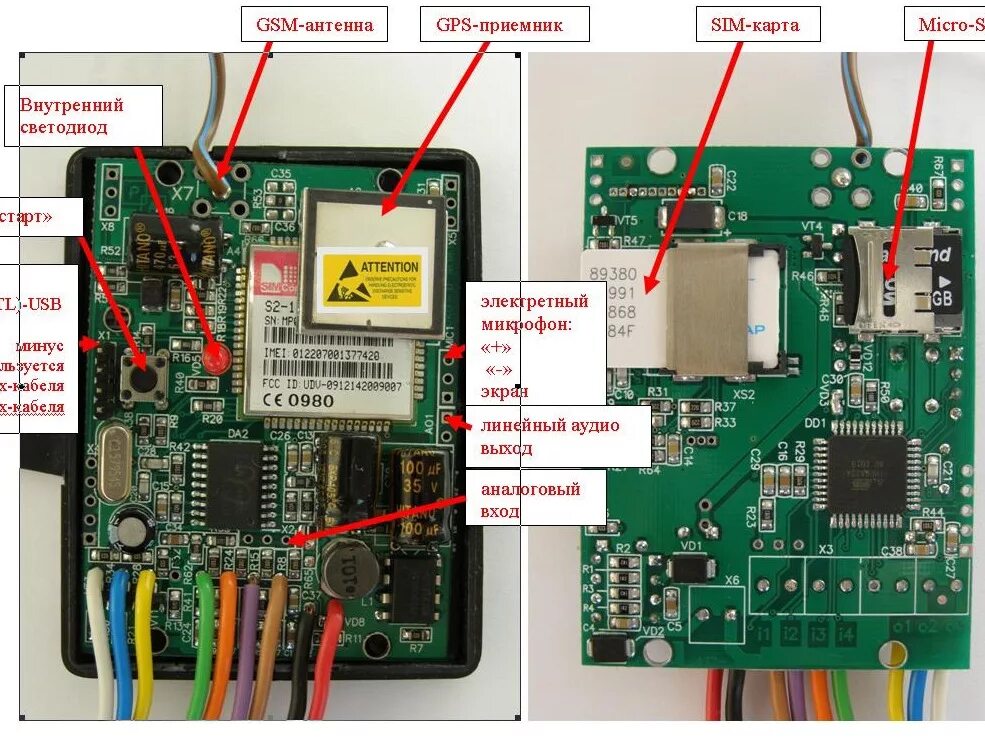 Прошивка gsm. GSM модуль STARLINE a93. GSM GPS модуль STARLINE a93. Старлайн а94 GSM модуль. GPS модуль для STARLINE a93.