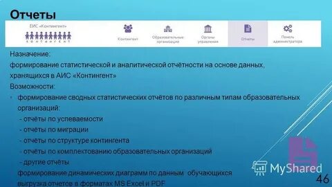 Аис контингент