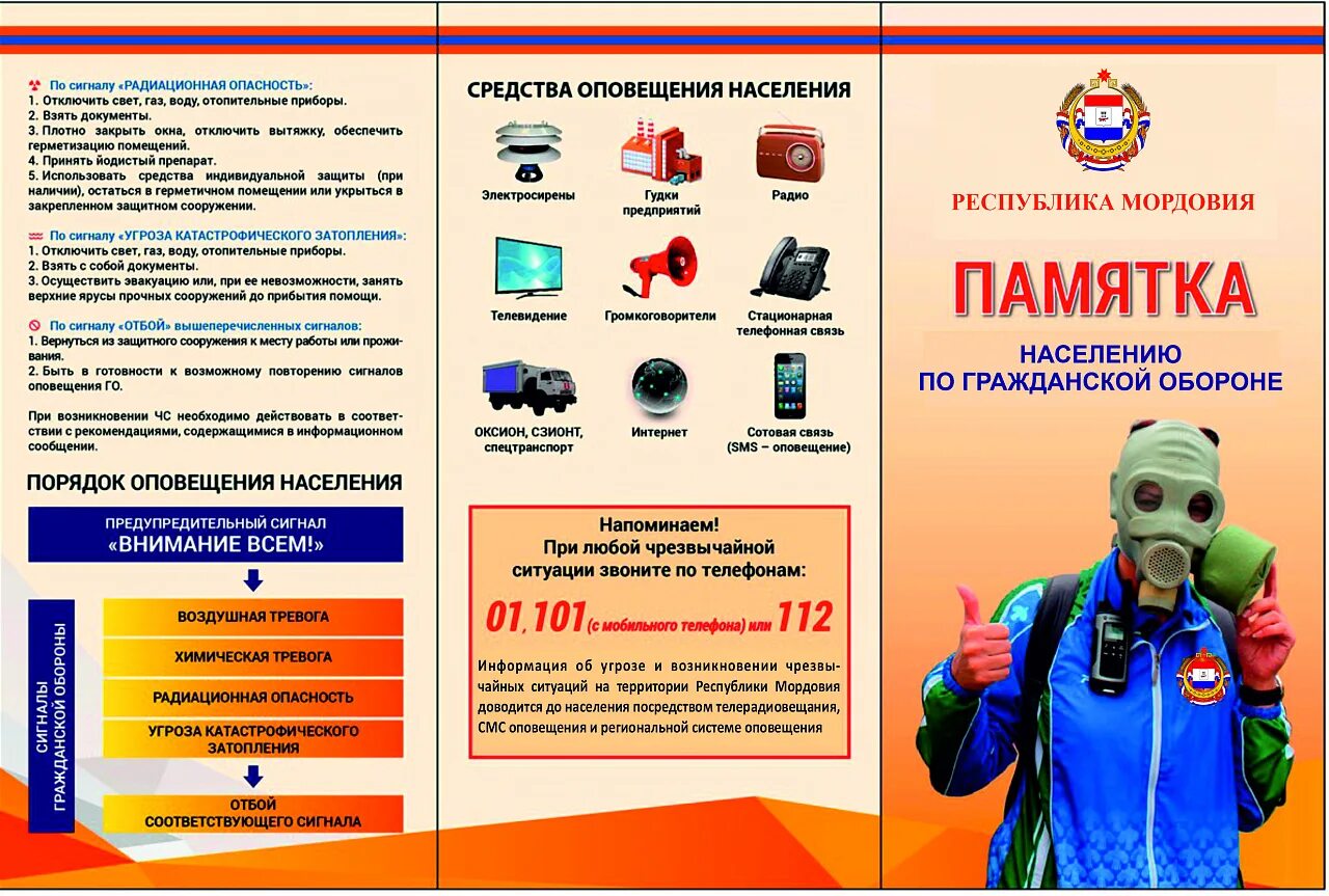 Класс опасности по го