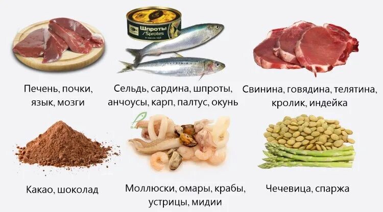 Печень каких рыб можно есть