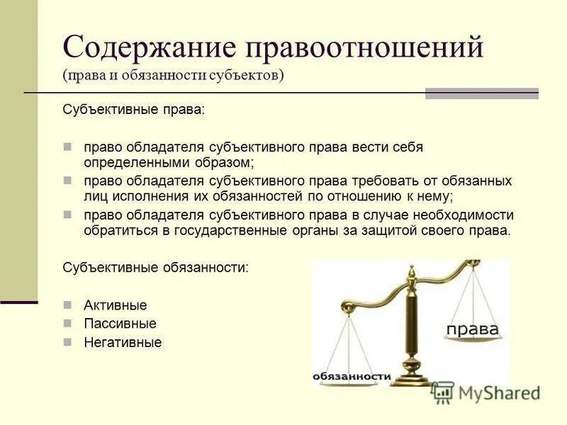 Субъекты правоотношений. Субъективное право и обязанность.