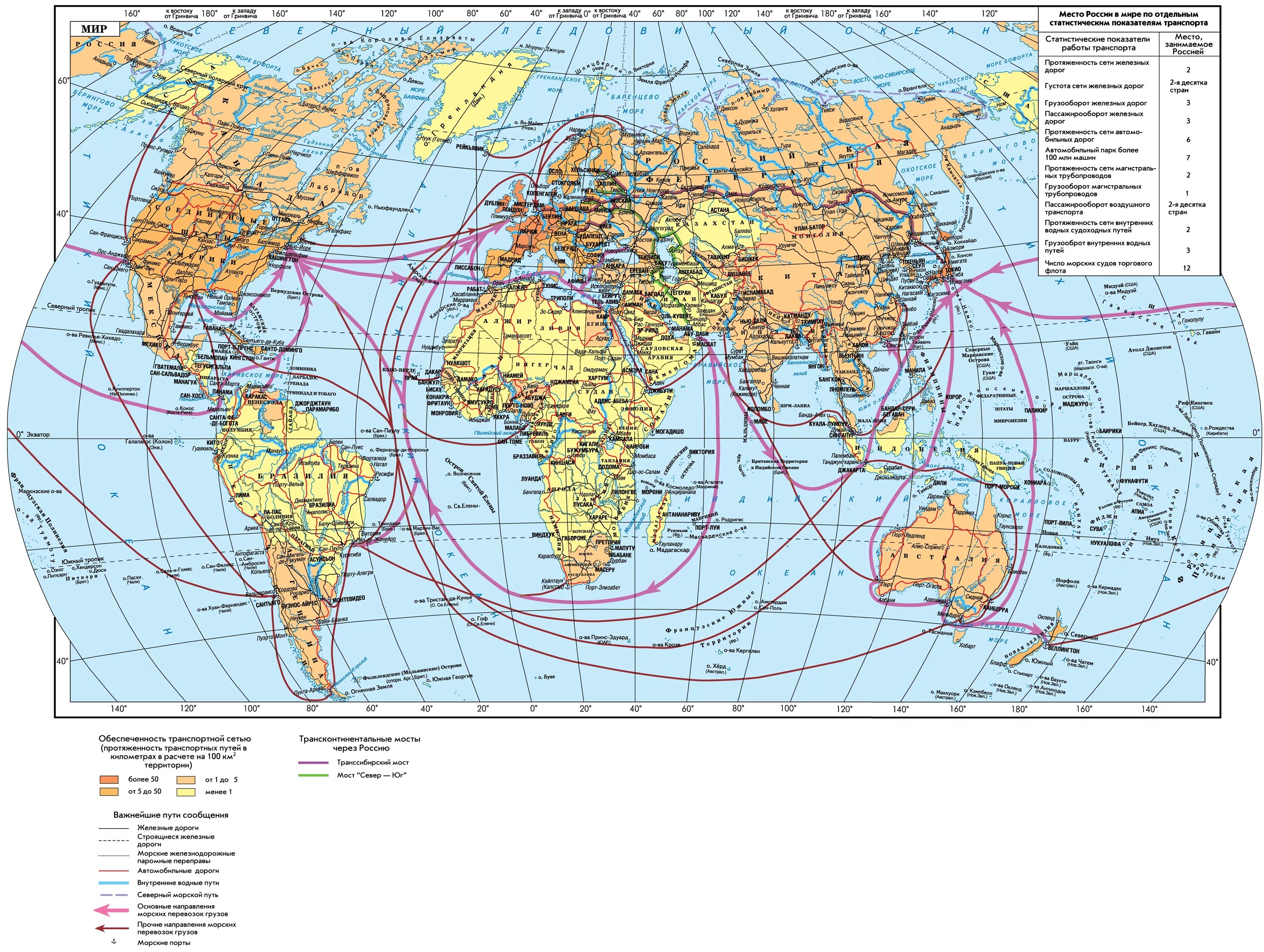 Какие есть карты атласа. Карта морских путей. Основные морские транспортные пути. Карта Мировых транспортных путей.