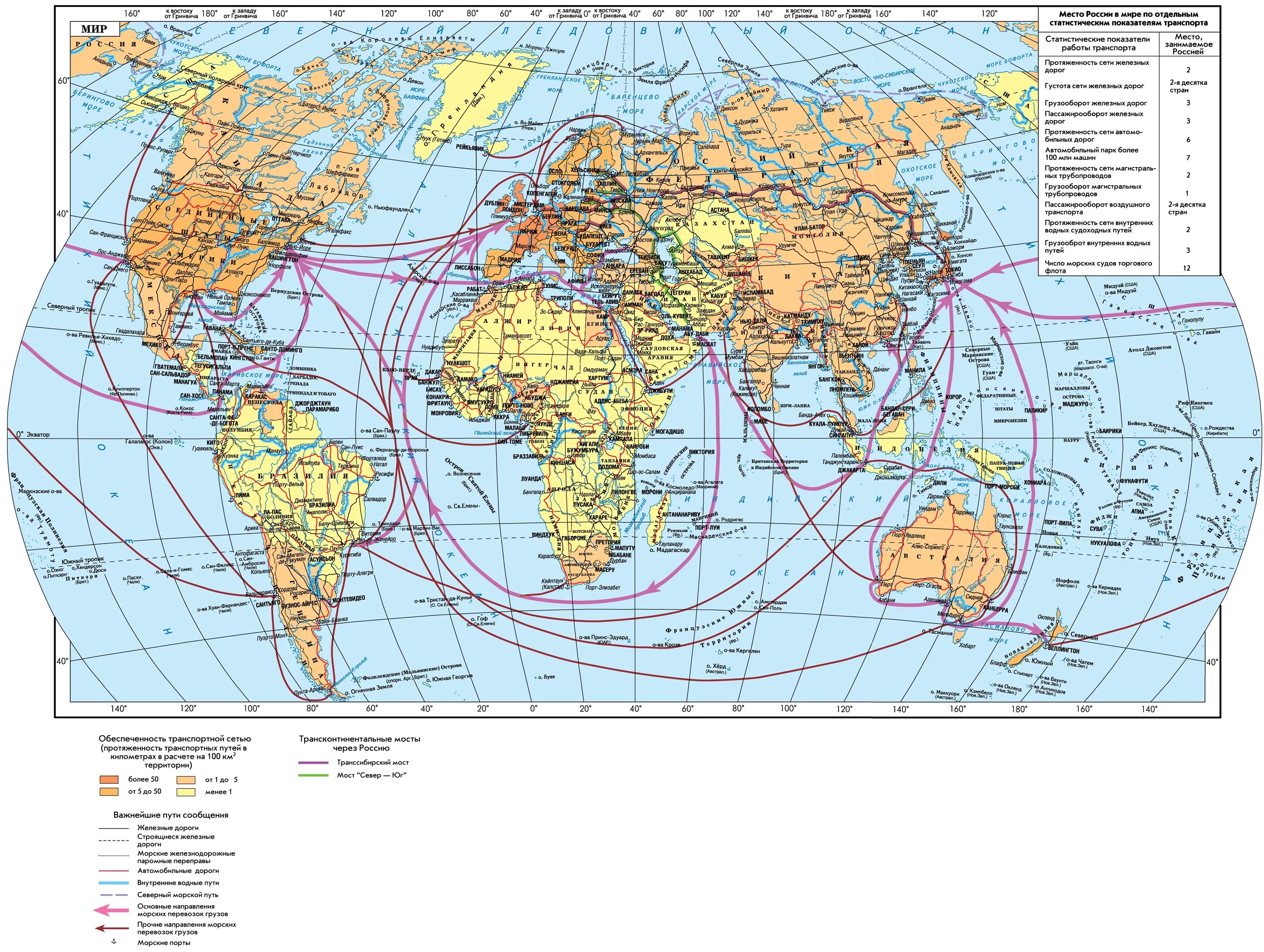 Карта транспорта туда. Карта морских путей. Морские транспортные пути.