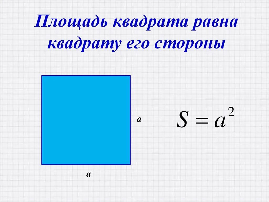 Площадь квадрата. Площадь квадрата равна квадрату его. Доказательство формулы площади квадрата. Площадь квадрата ранво.