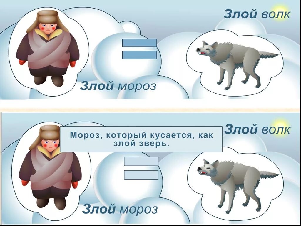 Волчий переносное значение. Прямое и переносное значение слова. переносное значение слова это. прямое и переносное значение картинки. прямое и переносное значение слов картинки рисунки.