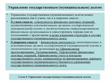 Государственный долг понятие управление