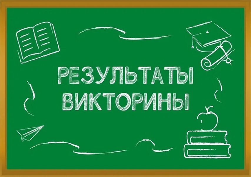 Результаты викторины 280