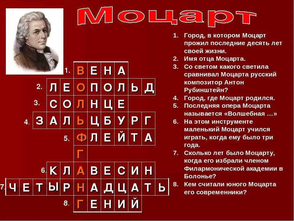 Кроссворд по Моцарту. Кроссворд про Моцарта. Кроссворд на тему Моцарт. Кроссворд по Музыке. Небольшая ария сканворд