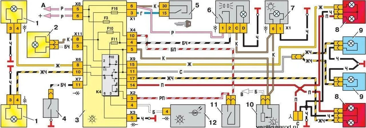 Не горит правая противотуманка. Схема габаритных огней ВАЗ 2114. Схема стоп сигналов ВАЗ 2114. ВАЗ 2115 схема габаритных огней. Схема габаритов ВАЗ 2114 инжектор.