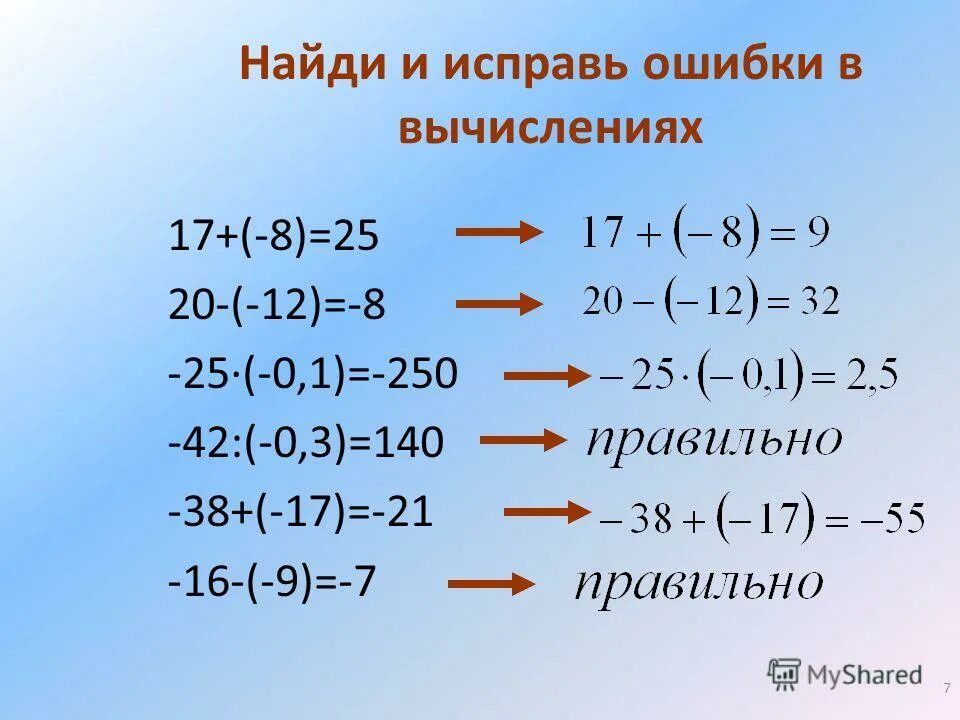 Действия с отрицательными и положительными числами. Вычисление отрицательных и положительных чисел. Вычисление отрицательных чисел. Действия с отрицательными числами.