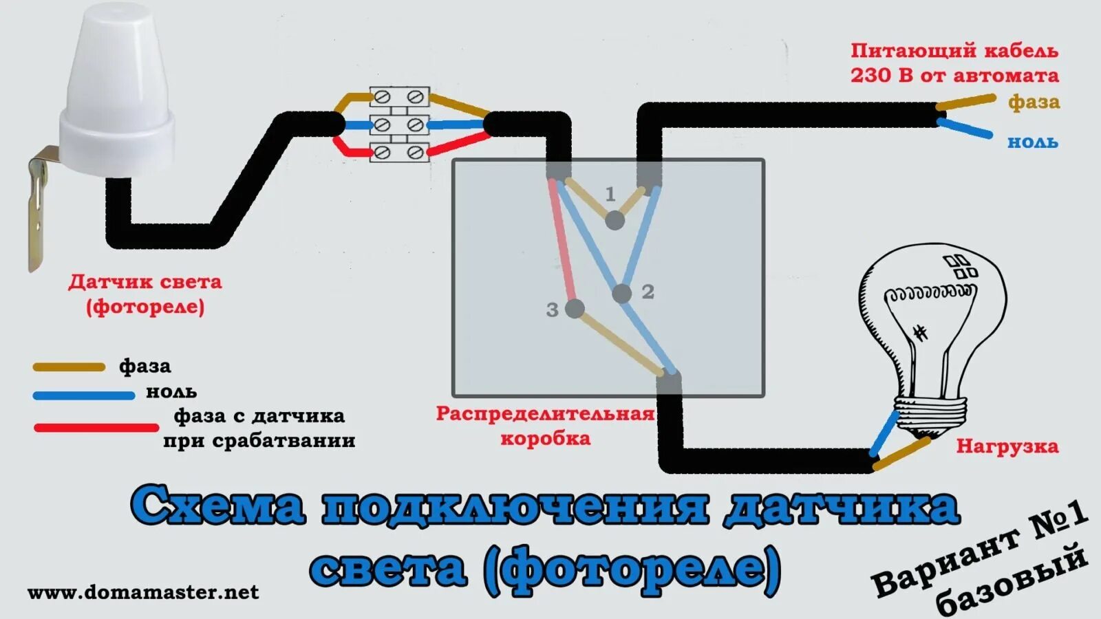 Датчик освещенности света схема подключения. Датчик освещенности для включения света уличный схема. Схема подключения светового датчика уличного освещения. Ночной датчик включения света схема подключения. Включился свет сам по себе