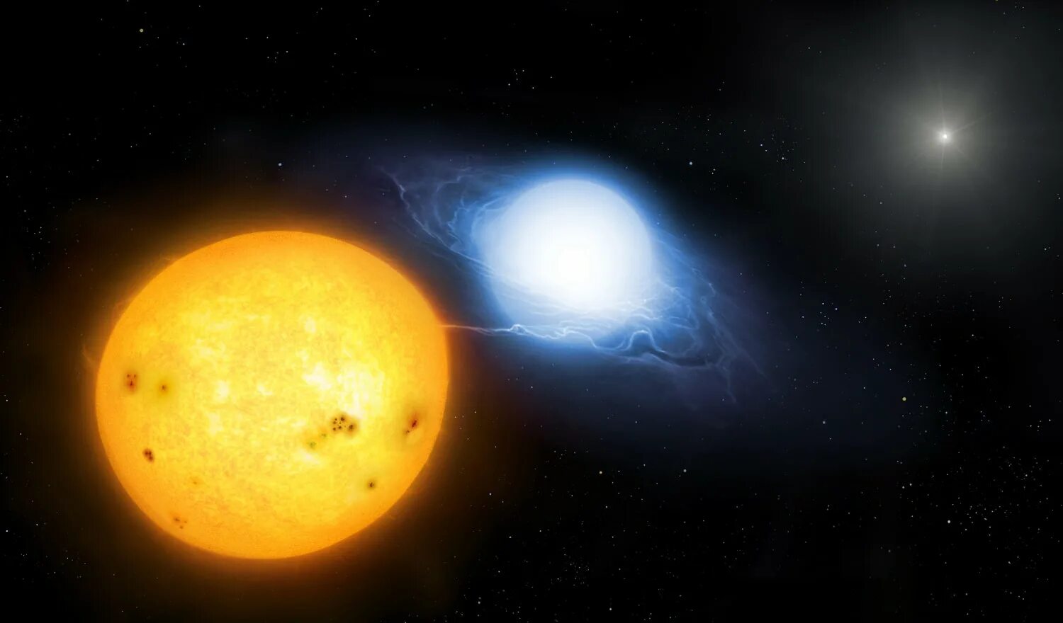 Марс алголь уран. Алголь. gw orionis. algol star. алголь символ.